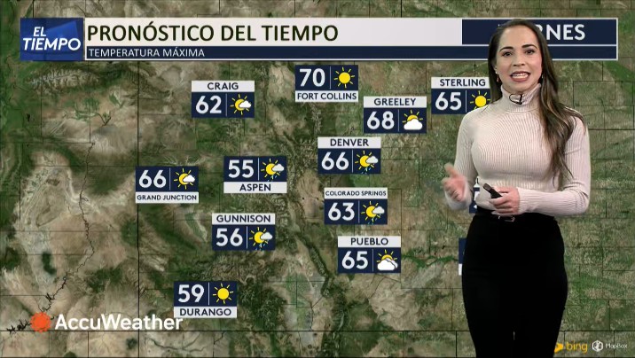 Pronóstico del tiempo