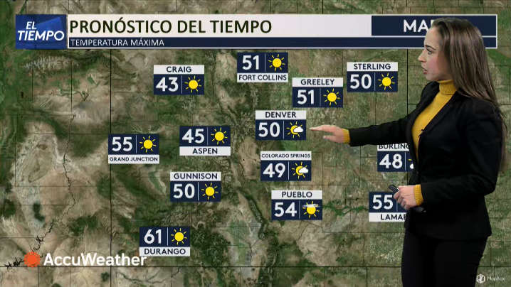 Pronóstico del Tiempo