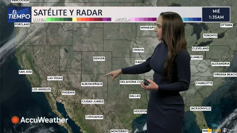 Pronóstico del Tiempo