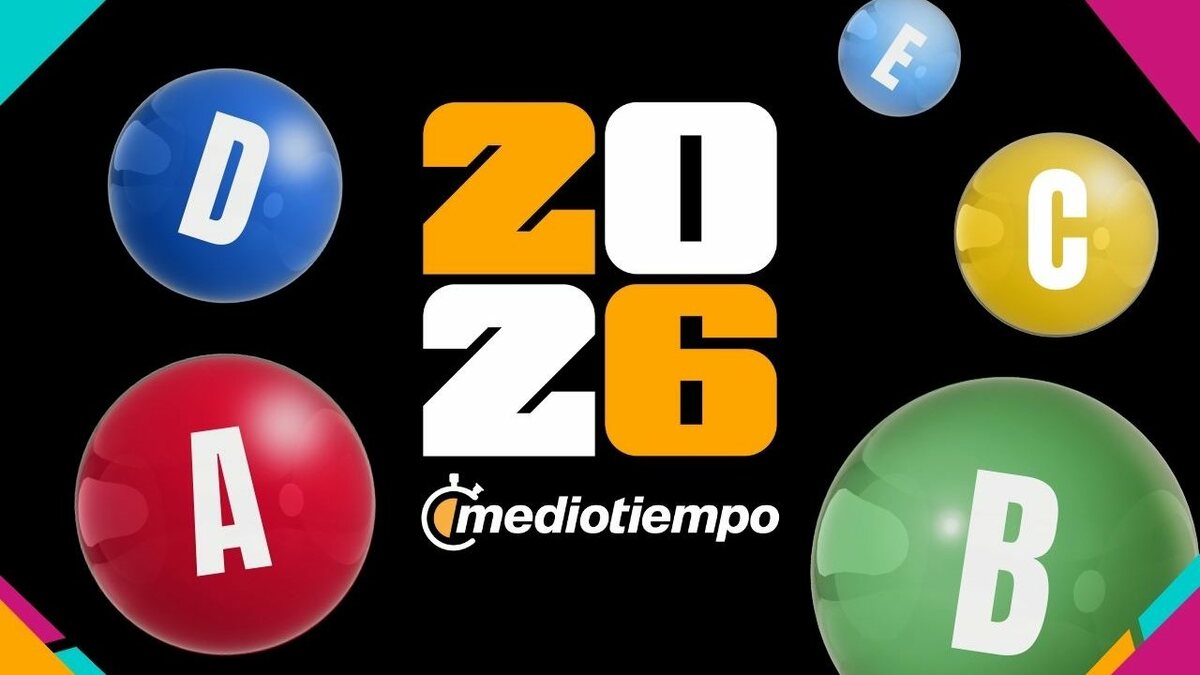 Mundial 2026: Descubre los Grupos de Fútbol Actualizados AL MOMENTO