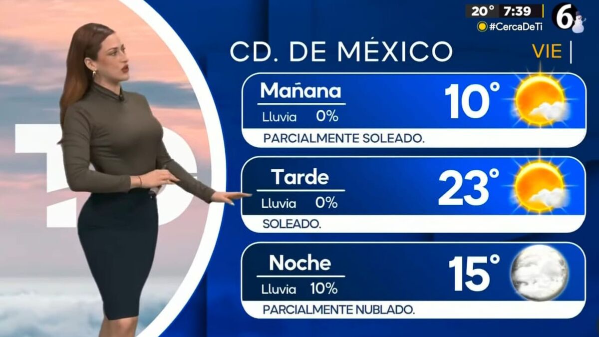 Clima CdMx: Conoce la Temperatura Mínima para el 5 de Diciembre