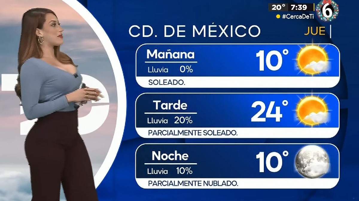 Clima en CDMX: Pronóstico de Temperatura Mínima para Hoy, 4 de Diciembre